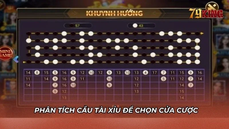Phân tích kèo chủ lực tại sảnh MT Casino trực tuyến